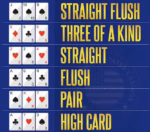 Tres Cartas de Poker (Casino) vista previa del recurso FiveM 2