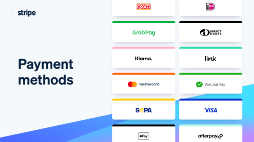 payment methods social card