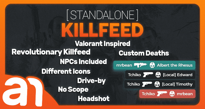 AN Killfeed (kostenlos) – Kostenlose FiveM-Mods