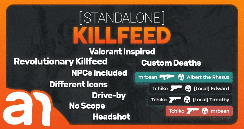 AN Killfeed (Free) – Free FiveM Mods