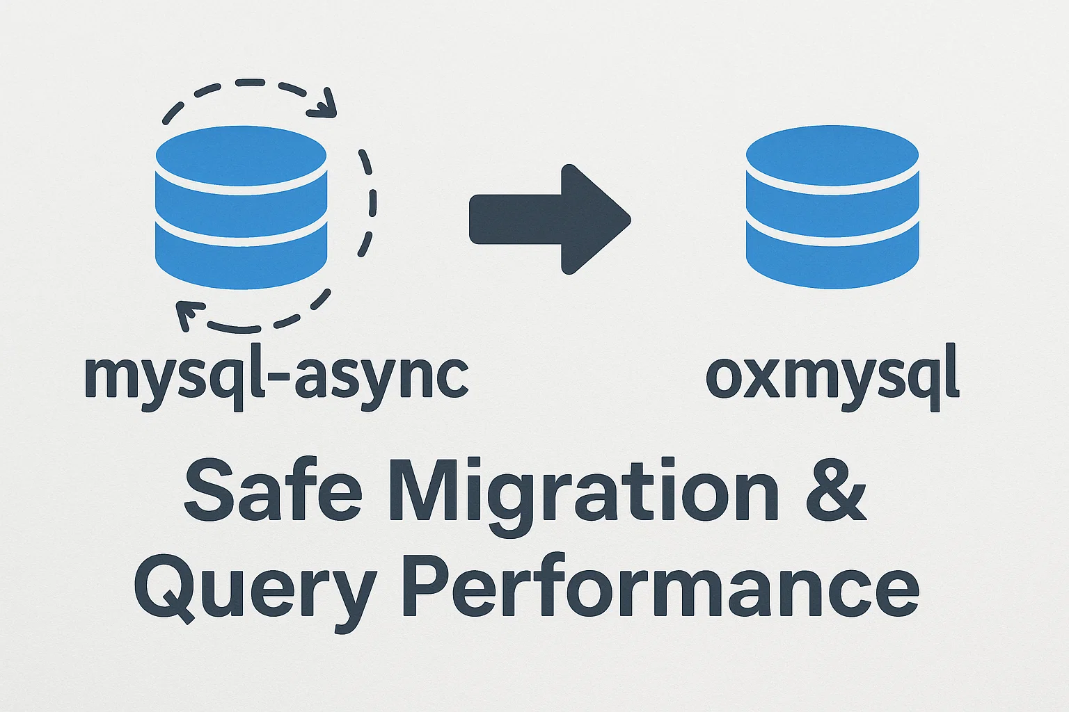 MySQL asíncrono y oxmysql