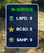 Oficial en Servicio Activo — Visualización y Control de Acceso de Oficial en Servicio Activo FiveM vista previa del recurso 2