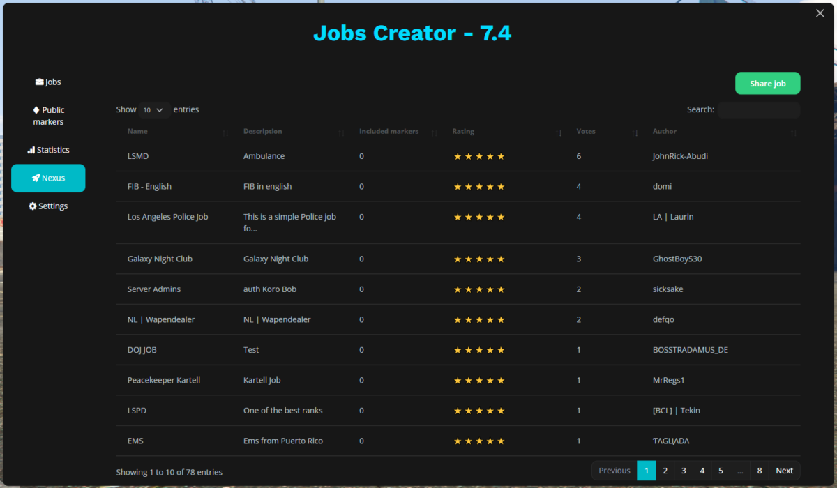 Captura de pantalla oficial de Jobs Creator 4