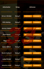 Interfaz de menú en el juego ESX Menu List para FiveM